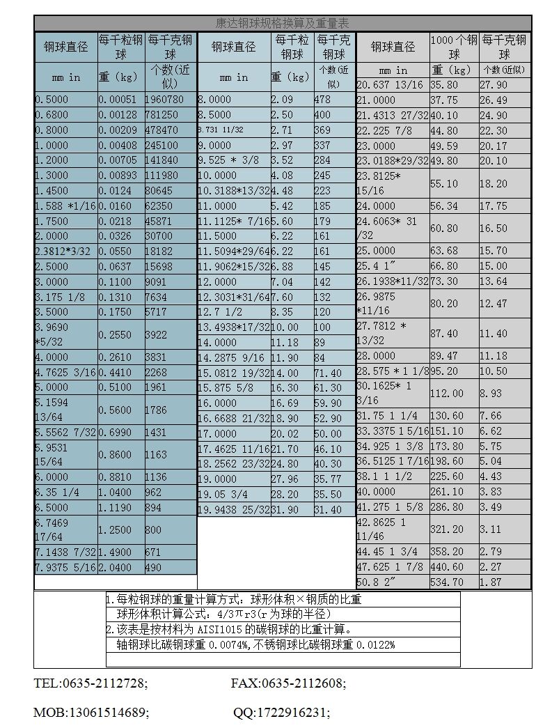 QQ图片20211012154027.jpg